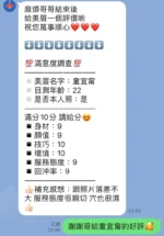 新竹定點茶-童宜甯