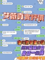 台南定點茶-艾薇