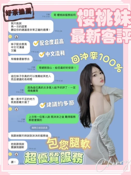 台南定點茶-櫻桃妹